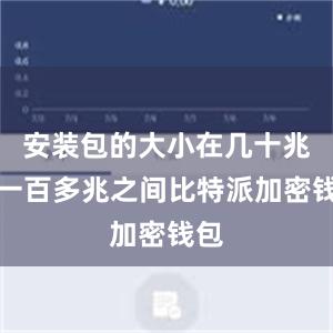 安装包的大小在几十兆至一百多兆之间比特派加密钱包